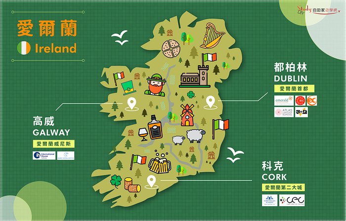 愛爾蘭遊學打工熱門城市推薦