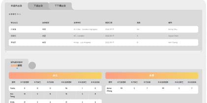 ERP 學生資料系統