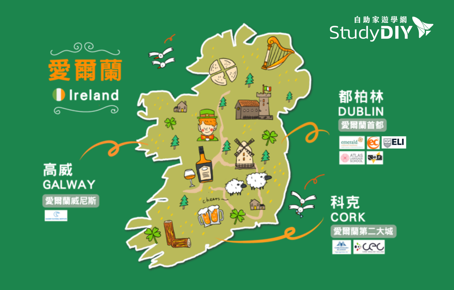 Ireland