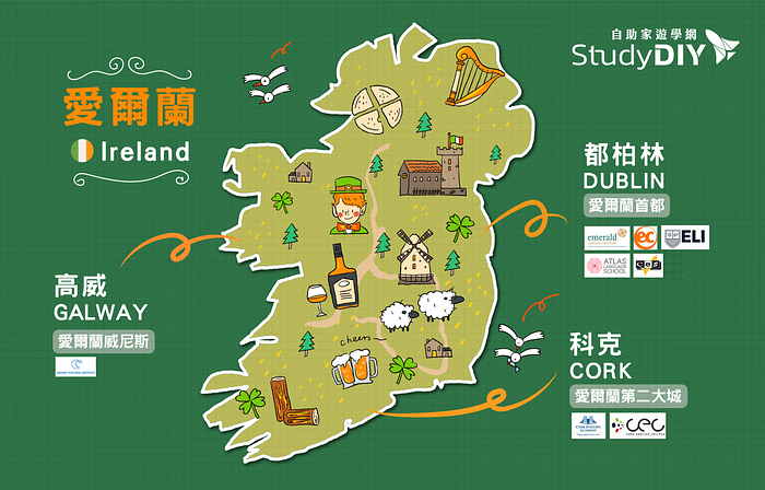 愛爾蘭遊學打工熱門城市推薦